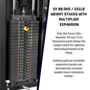 Force USA G6 All-In-One Trainer